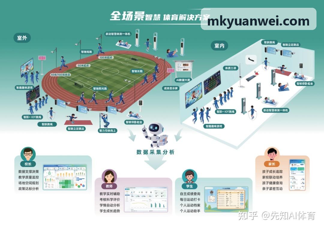 MKSPORTS-多机位战术图解与赛事事件流界面