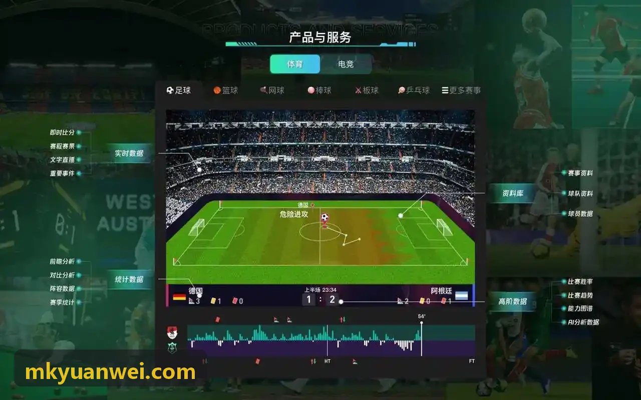 MKSPORTS-多机位时间线合成与智能追踪控制台