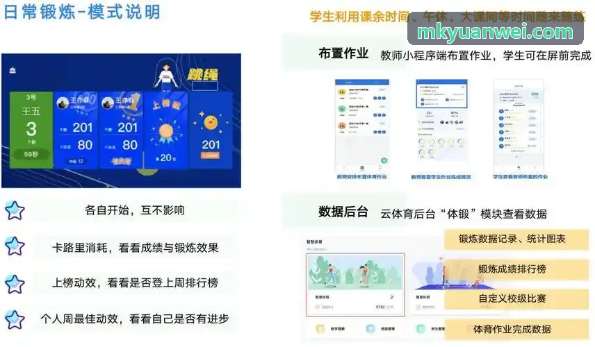 MKSPORTS-AI动作捕捉在战术复盘的应用